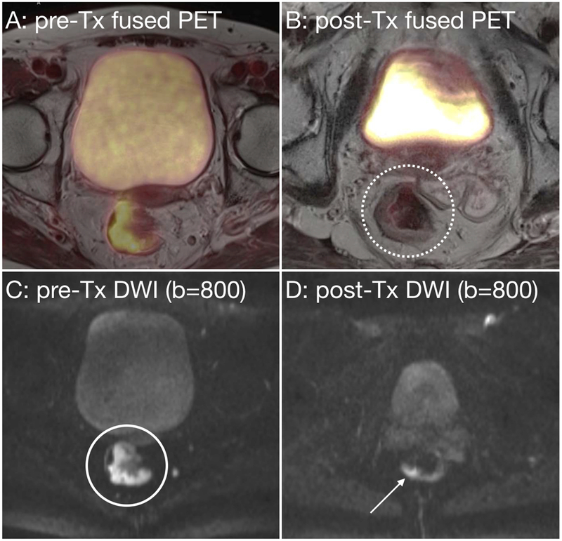 Figure 6: