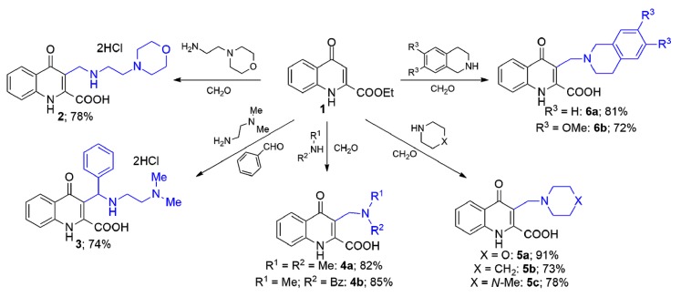 Scheme 1