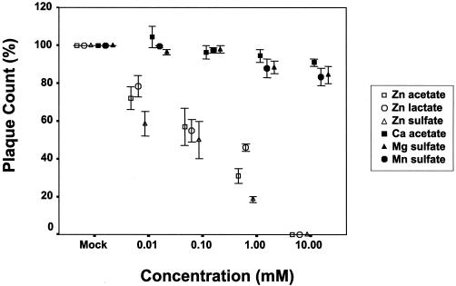 FIG. 6.