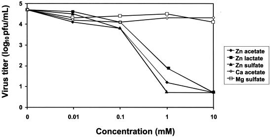 FIG. 5.