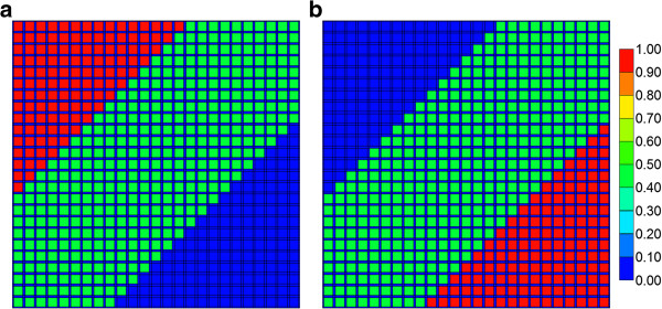 Figure 16