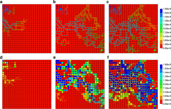 Figure 14