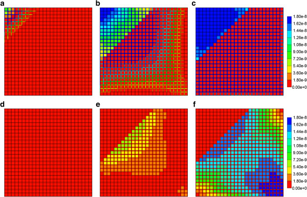 Figure 18