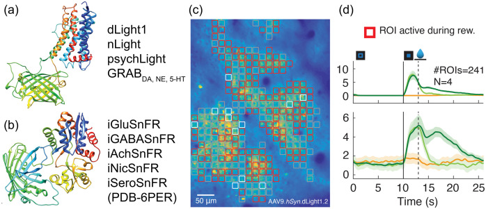 Fig. 12