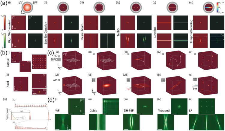 Fig. 23