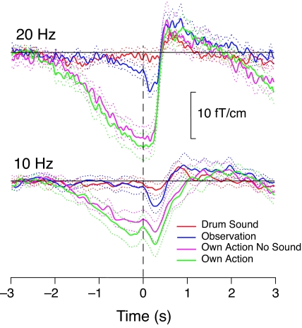 Fig. 3.