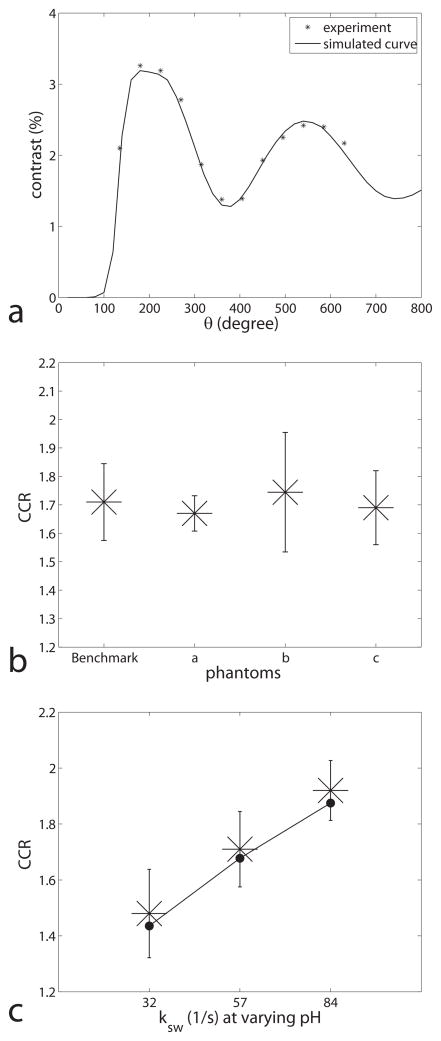 FIG. 5