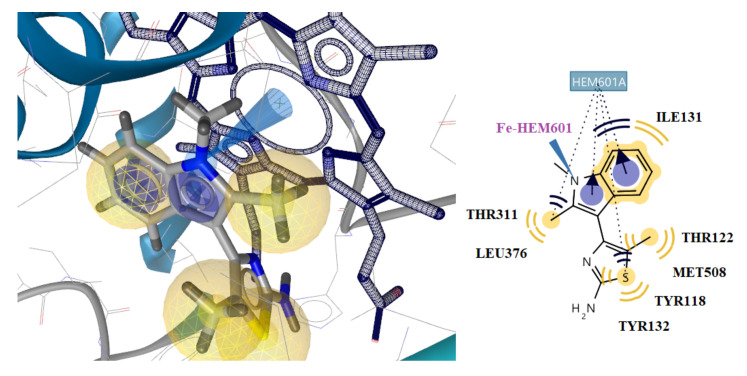 Figure 9