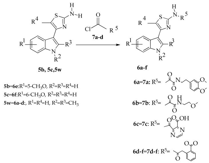 Scheme 2