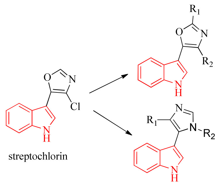 Figure 2