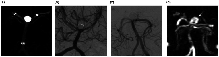 Figure 3.