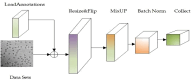 Fig 4
