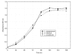 Fig. 2: