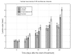 Fig. 4: