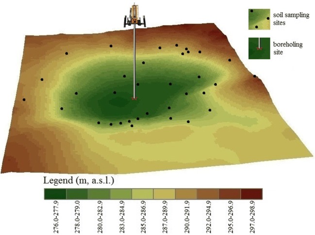 Fig. 2