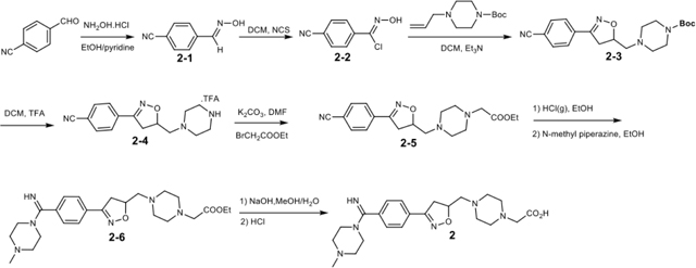 graphic file with name nihms-1829526-f0002.jpg