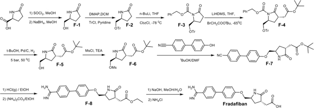 graphic file with name nihms-1829526-f0006.jpg