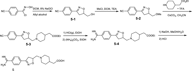 graphic file with name nihms-1829526-f0004.jpg