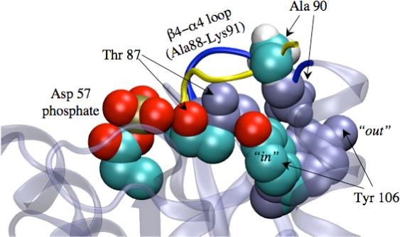 FIG. 1