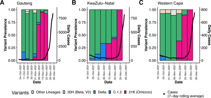 Extended Data Fig. 1