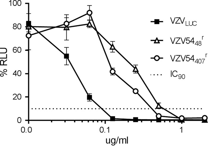 FIG 9