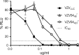 FIG 9