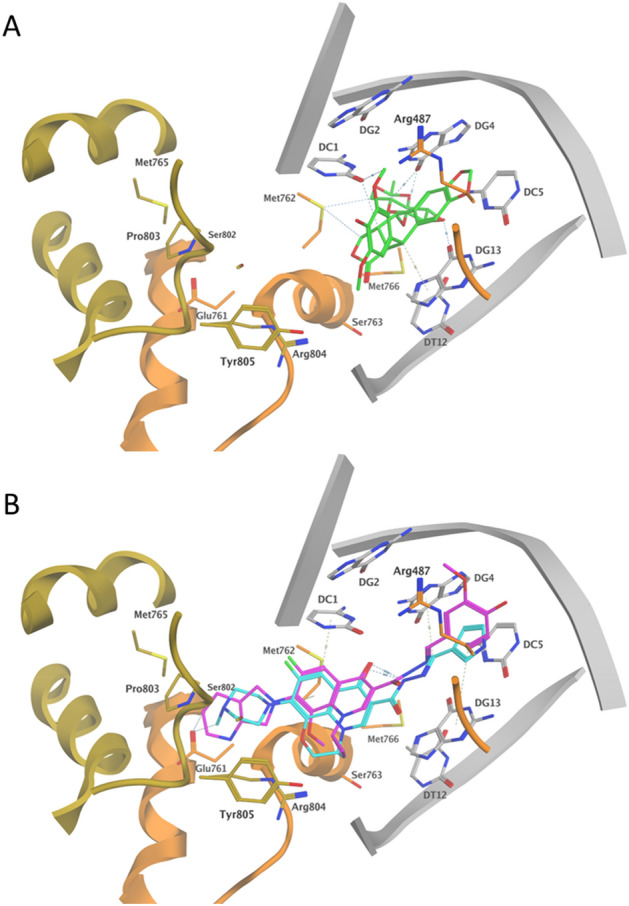 Figure 15