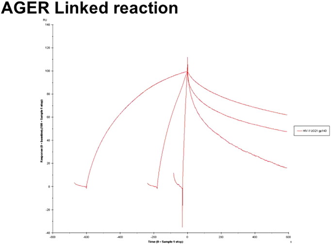 Supplementary Fig. 1