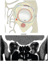 Figure 9.