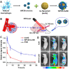 Fig. 4