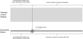 <b>APPENDIX FIG. 2.</b>