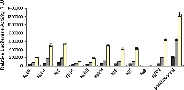 Fig. 4