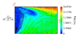 Figure 8
