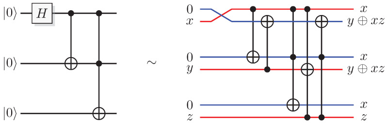 Figure 17