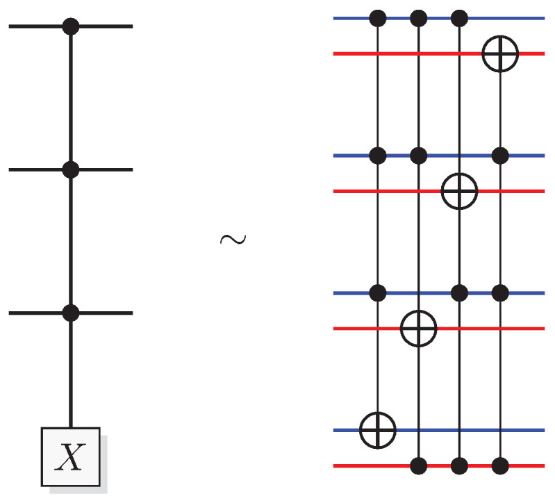 Figure 34