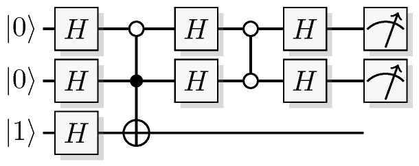 Figure 31