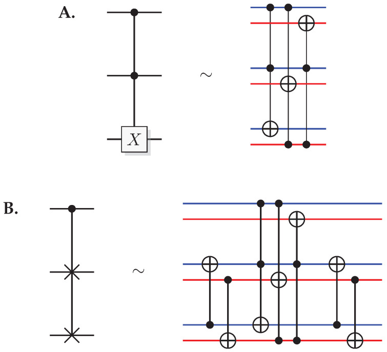 Figure 15