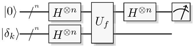 Figure 41