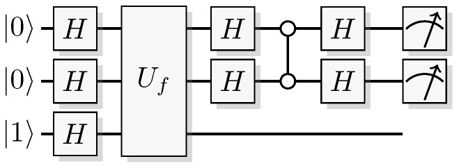 Figure 30