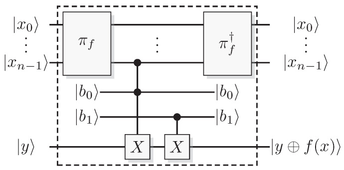 Figure 23