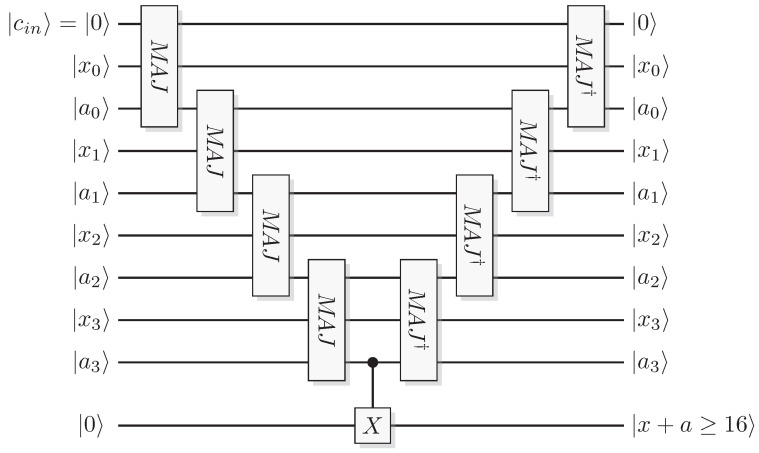 Figure 25