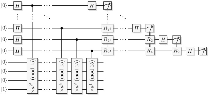 Figure 44