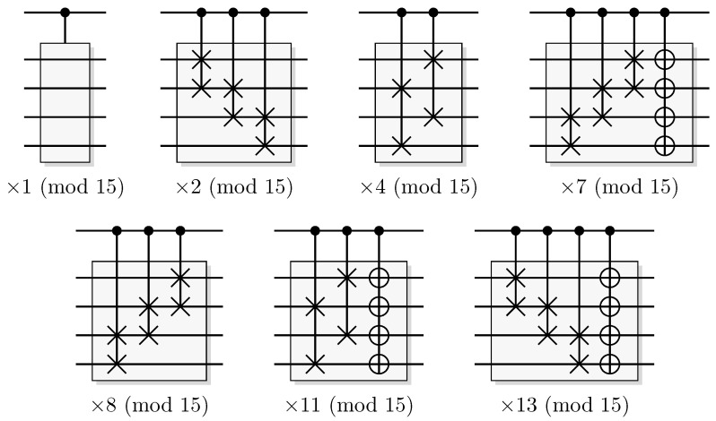 Figure 43