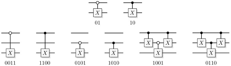 Figure 22