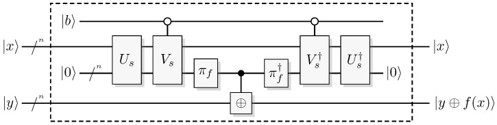 Figure 40