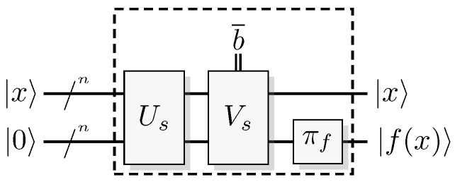 Figure 39