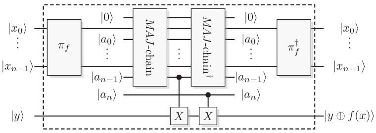 Figure 26