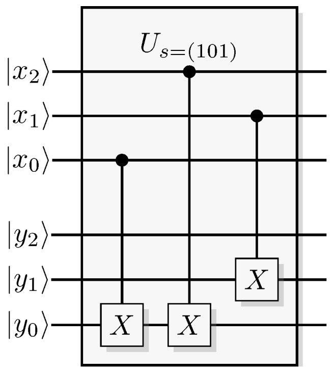 Figure 38