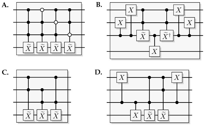 Figure 28