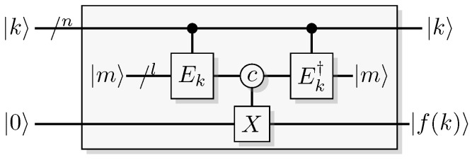 Figure 36